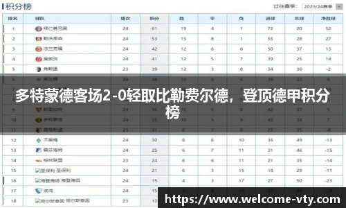 VSport官网